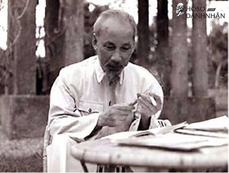 Ảnh đại diện